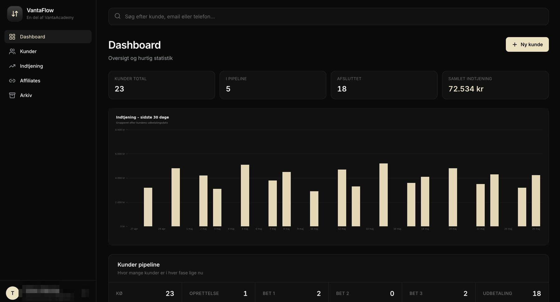 VantaFlow dashboard